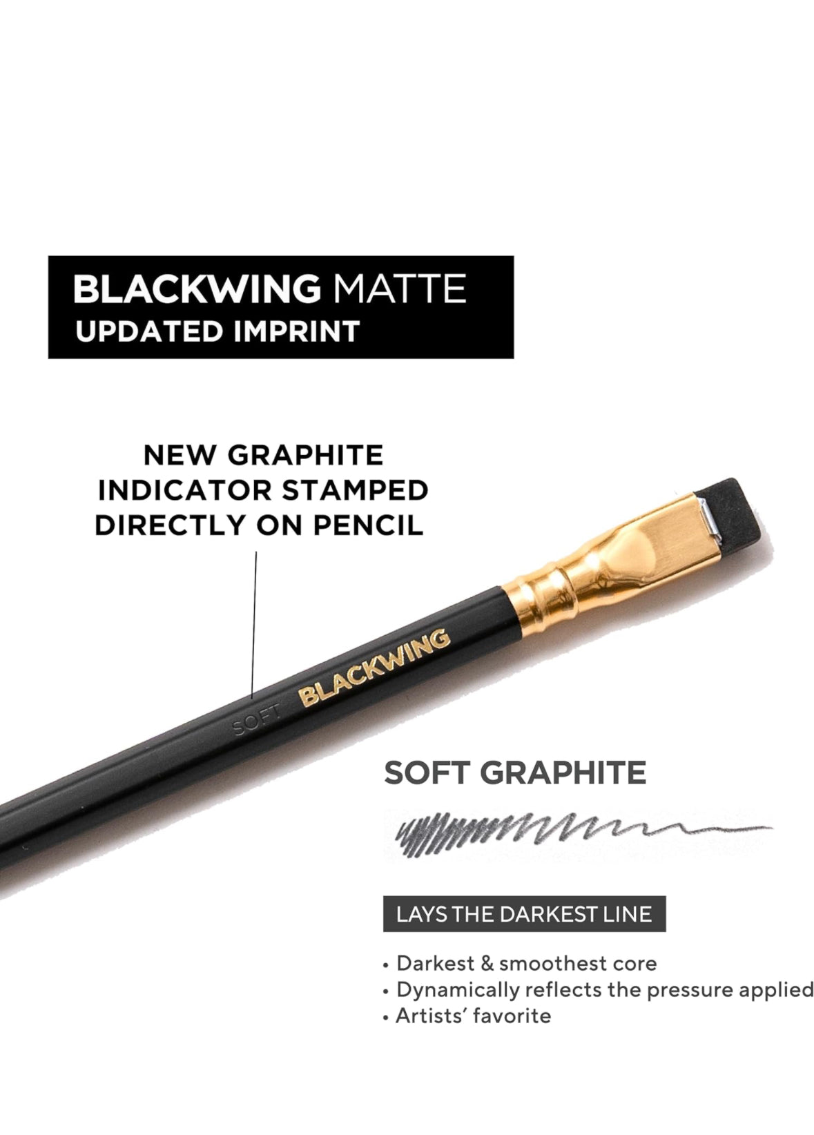 Leather BlackWing Pencil Point Guard